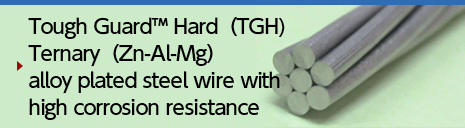 Tough Guard™ Hard　（TGH) Ternary（Zn-Al-Mg） alloy plated steel wire with high corrosion resistance
